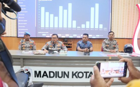 Polisi Ungkap Kasus Curanmor di Dua Lokasi